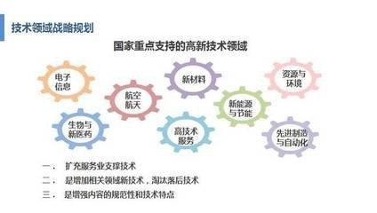 企業(yè)研發(fā)費用加計扣除政策在新材料科技領(lǐng)域技術(shù)開發(fā)中的應用與機遇